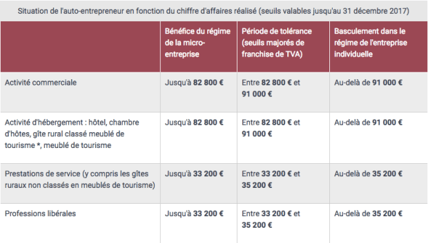 Capture d’écran 2017-07-04 à 15.58.04.png